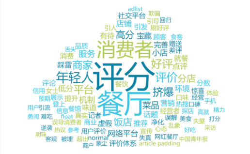 “報復性擠爆3.5分餐廳”：年輕人為何開始反向消費？