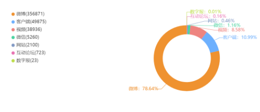 學術造假何時休？華中農大教授被學生聯名舉報