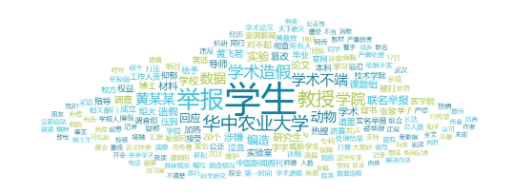 學術造假何時休？華中農大教授被學生聯名舉報