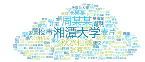 輿情周報｜教育類熱點·2025年1月8日—1月15日