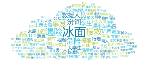 輿情周報｜教育類熱點·2025年1月8日—1月15日