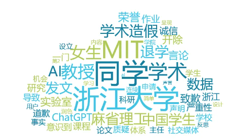 輿情周報｜教育類熱點·2025年1月8日—1月15日